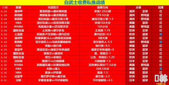 2024PGS4全球系列赛最新爆料：上海举办，奖金30万美金及晋级详情揭晓