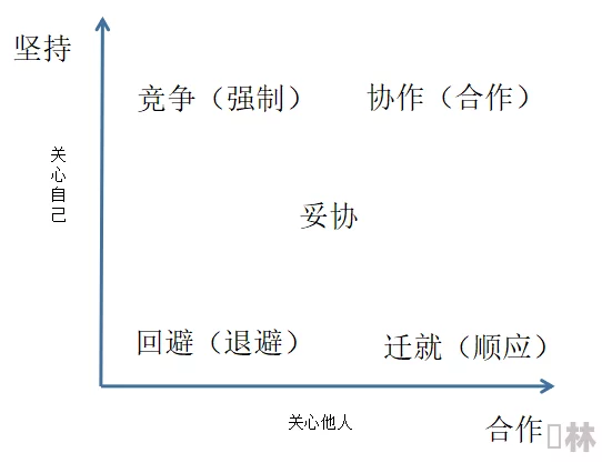 左右为攻策略失效引质疑内部矛盾激化或致分裂