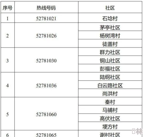 燕云十六声仲吕测试最新爆料：5月31日开启及详细安排揭秘