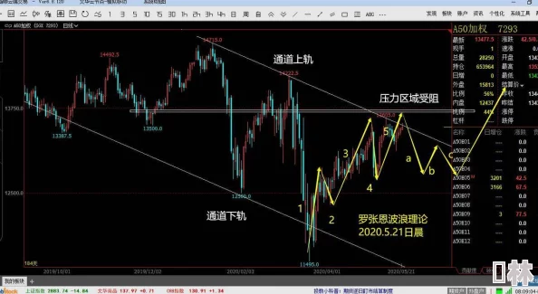 PGS3最新赛事爆料：预计5月20日启动及战况进展分析