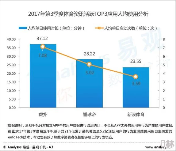 PGS3最新赛事爆料：预计5月20日启动及战况进展分析