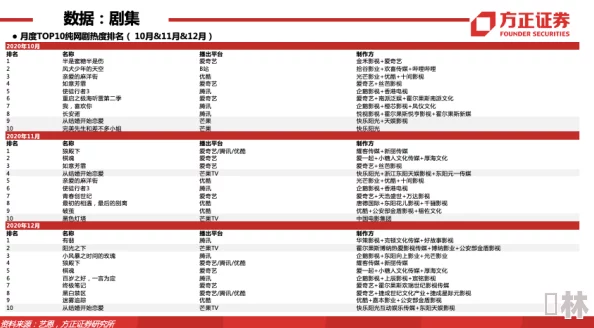 PGS3最新赛事爆料：预计5月20日启动及战况进展分析