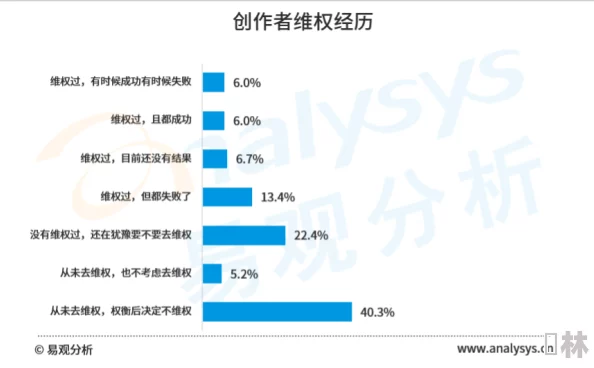 求欧美精品网址一些网站提供盗版内容，损害知识产权，请选择正规渠道观看