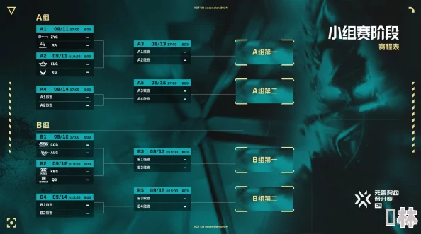 2024无畏契约CN联赛季后赛最新赛程及巅峰对决预告来袭