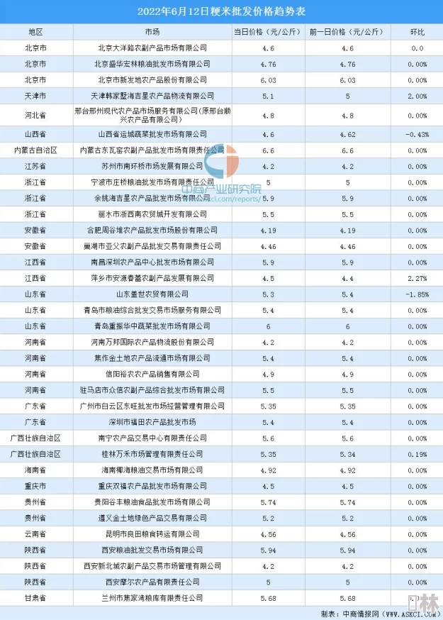 内蒙古11选五走势图85最新号码发布奖池金额突破新高