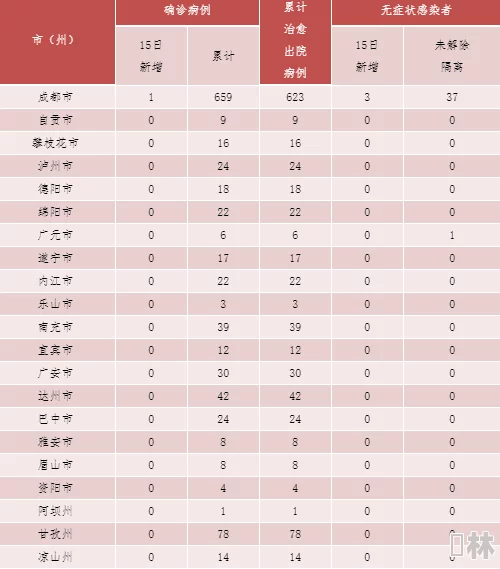 校园绝品狂徒未删减完整版现已更新至第100章新增番外篇