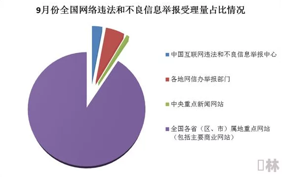 精品日本三级在线观看视频涉嫌传播非法色情内容已被举报至相关部门