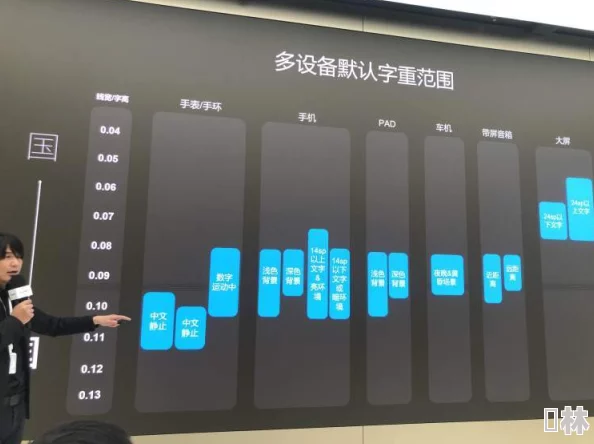 物华弥新配置要求详解及最新活动动态爆料：全面优化，用户体验再升级