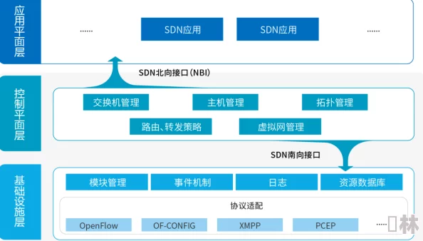 泡姆泡姆：鹰角网络力作最新动态及未来发展趋势深度剖析