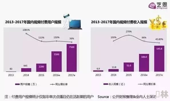 国产亚洲精品久久久久久打不开服务器崩溃大量视频永久丢失