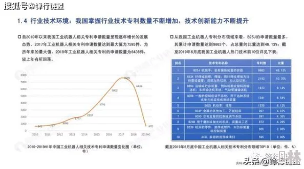 黄色一极片颜色来源工艺及潜在应用领域探索分析