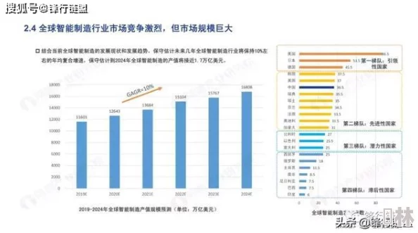 黄色一极片颜色来源工艺及潜在应用领域探索分析