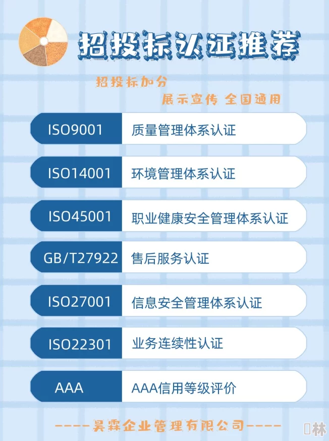 aaaaaaa开发进入最后测试阶段各项指标均已达标预计下周正式发布