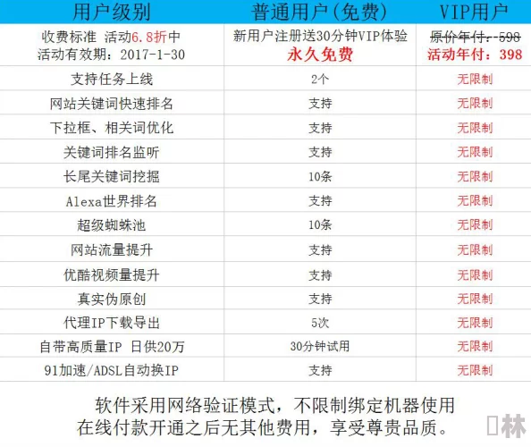 天启行动群星测试独家爆料：最新具体时间表及深度相关信息揭秘