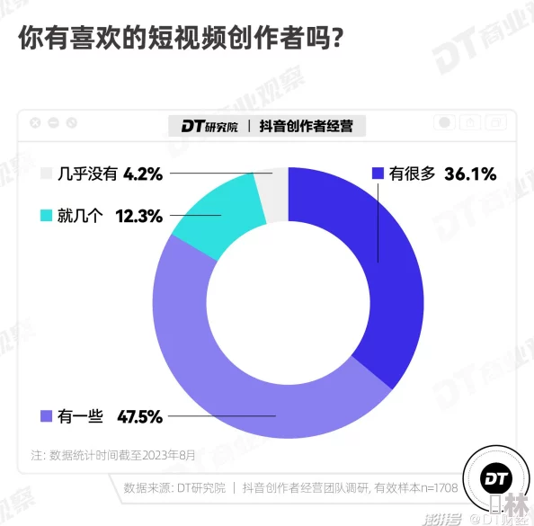 成人丝瓜视频内容低俗传播不良信息已被举报