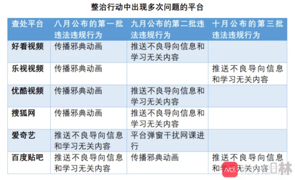 老司机久久精品内容低俗传播不良信息已被举报