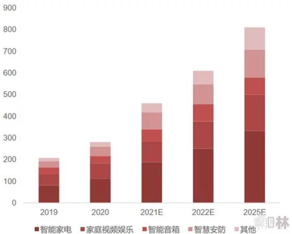 鸣潮维里奈角色深度揭秘：新动态与游戏中不可或缺的治疗担当