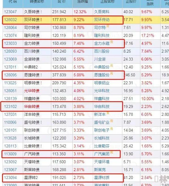 岚与山之彼端最新发售时间2024年3月29日及相关爆料信息汇总