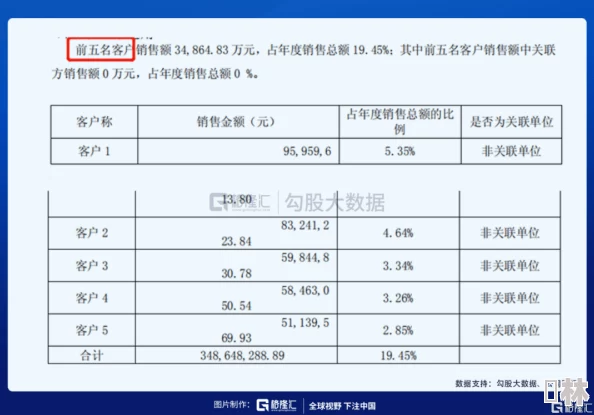 彩吧彩报第二版图库内容陈旧缺乏更新用户体验差准确性待考证