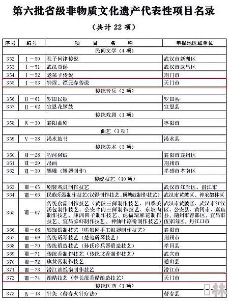 彩吧彩报第二版图库内容陈旧缺乏更新用户体验差准确性待考证