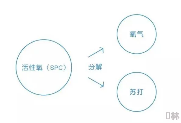 信息素被毁以后pheromone污染导致生育率骤降