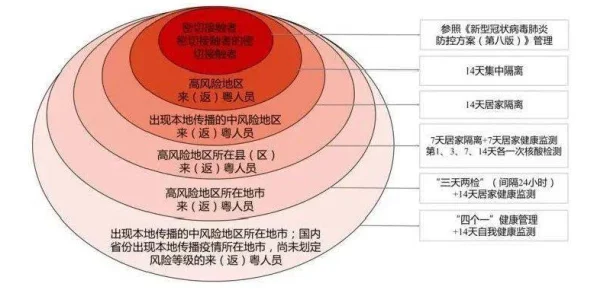 香蕉看片内容低俗传播不良信息浪费时间损害身心健康