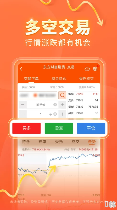 免费行情软件app网站提供实时股票期货数据多平台兼容安全可靠