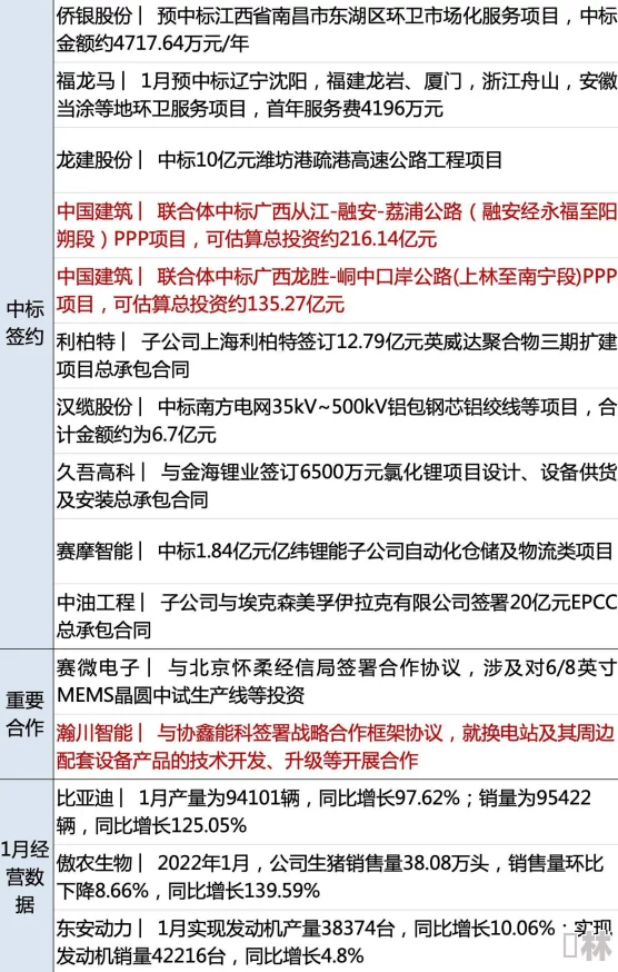 亚洲色图校园春色内容涉及未成年人请立即举报