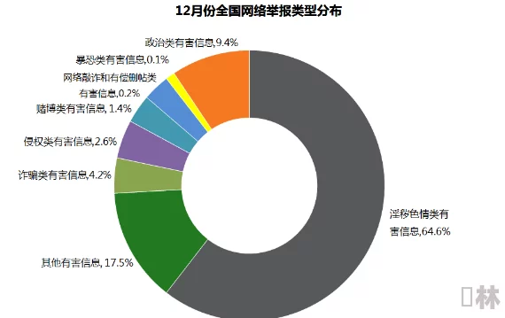 色综合久久综合欧美综合图片涉嫌传播淫秽色情信息已被举报至相关部门