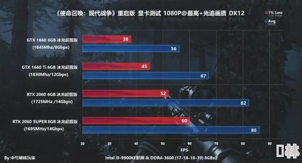 独家爆料：星球重启最新战斗输出类加成食谱全面深度解析与顶级推荐！