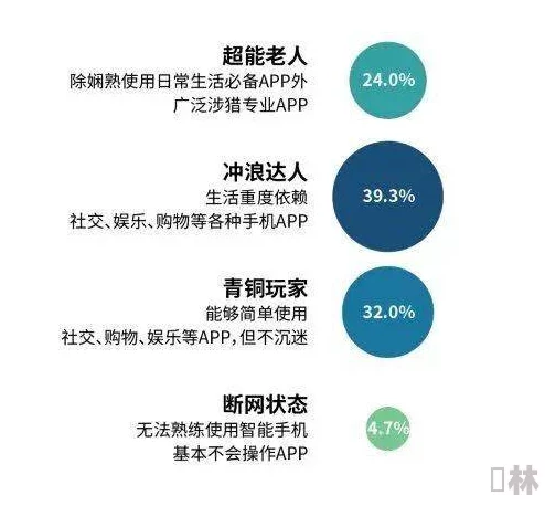 老人free性hd老警惕网络低俗陷阱远离不良信息保护身心健康