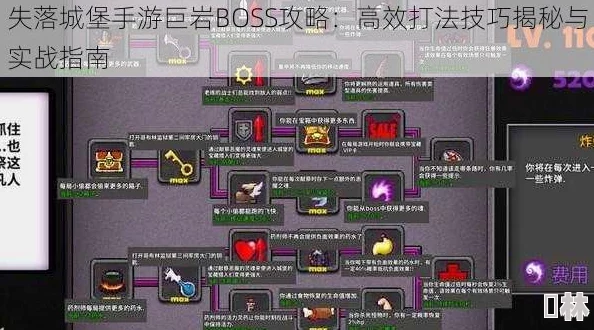 失落城堡独眼巨人深度攻略：最新爆料战术技巧，助你秒杀BOSS轻松通关