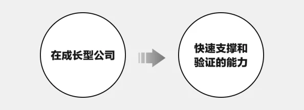 久久性持久稳定值得信赖展现强大韧性拥有长远发展潜力