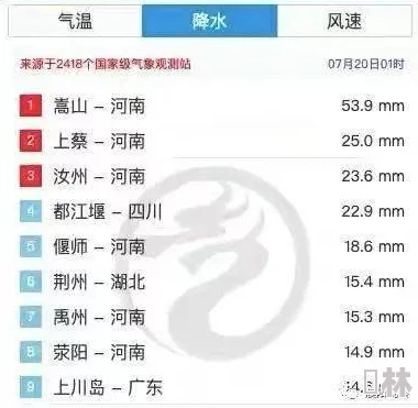 独家爆料：深入剖析《收获日3》是否将支持跨平台游戏功能最新消息