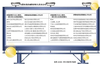 欧美黄色免费内容涉及色情低俗信息违反相关法律法规请勿传播或访问