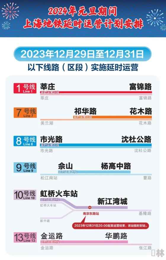 原神五个棋子摆放全攻略：最新策略技巧大揭秘，内含独家爆料信息分享