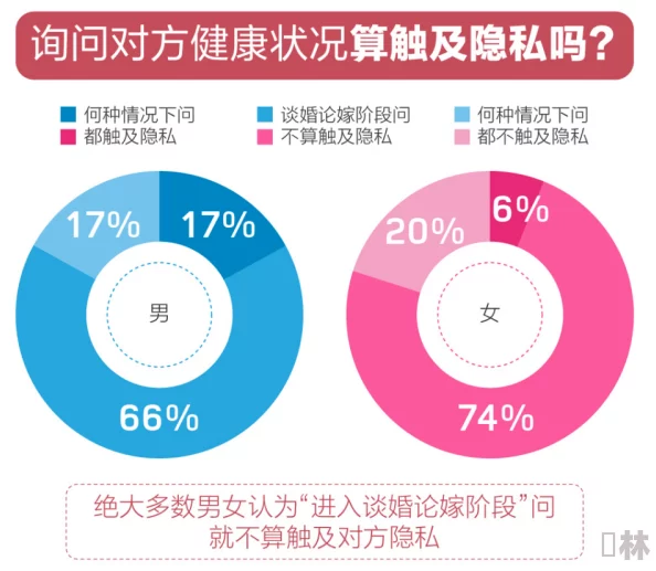 tickle图片谨防诈骗风险涉及个人隐私保护谨慎辨别