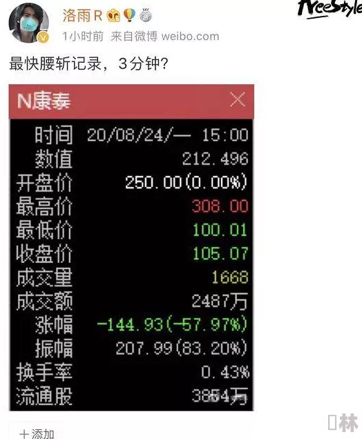 91精品一区二区据传新增神秘板块内容引发网友热议服务器一度瘫痪