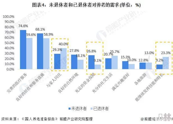 退休时间网友热议延迟退休方案对年轻人和老年人有何影响