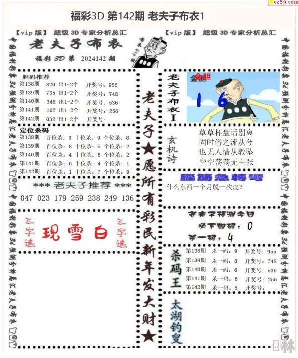 3d最新正版布衣图网友称赞清晰易懂，分析到位，期待明日预测