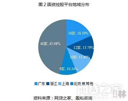 91高清在线平台内容与传播方式的合规性及潜在风险分析