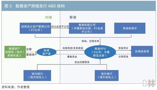 91高清在线平台内容与传播方式的合规性及潜在风险分析