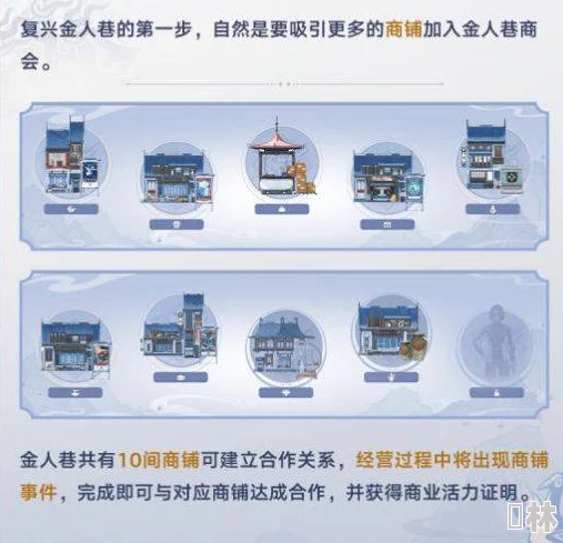 崩坏星穹铁道盲盒商人茂贞最新位置及获取攻略全爆料