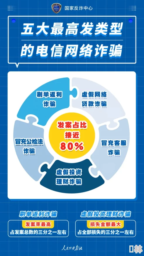 亚洲一区二区在线虚假信息请勿轻信谨防诈骗