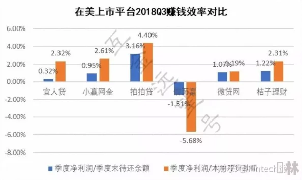 操比网数据分析平台全新上线提供更精准的市场洞察