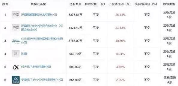 91视频污污污平台服务器遭黑客攻击大量用户数据泄露