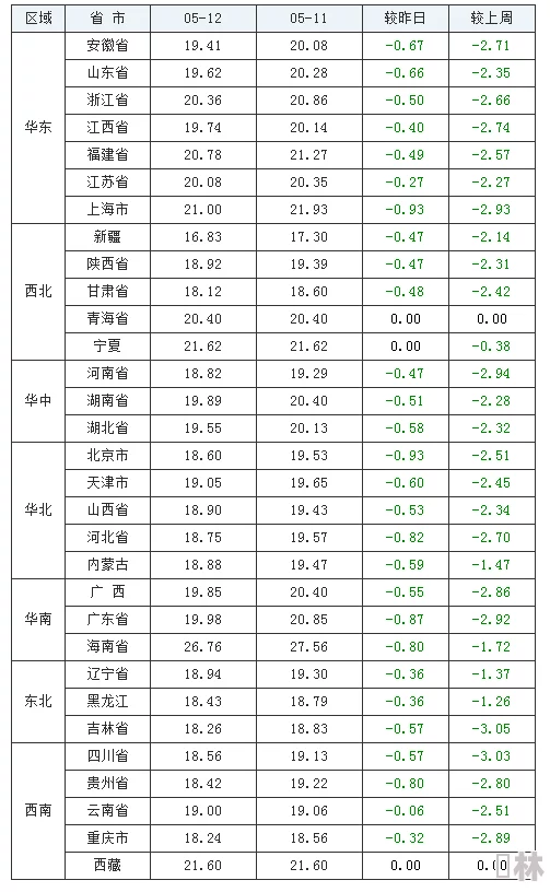 台湾gayxxxxgay2内容低俗无聊浪费时间毫无价值