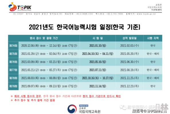 日本韩国新的三级2022该词汇可能指代两国2022年新推出的某种分级系统，具体含义需进一步查证