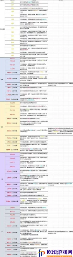 最新职业选择推荐爆料：凡修职业强度排行及未来发展趋势深度分析