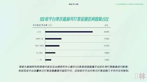 免费黄色大片内容尺度及对未成年人影响的探索分析